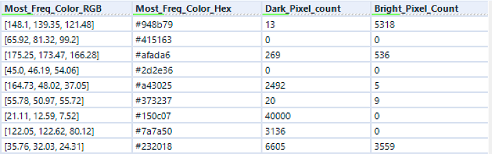 Results.png Results.png