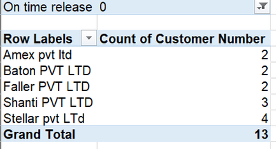 hishashvat_1-1595752917113.png hishashvat_1-1595752917113.png