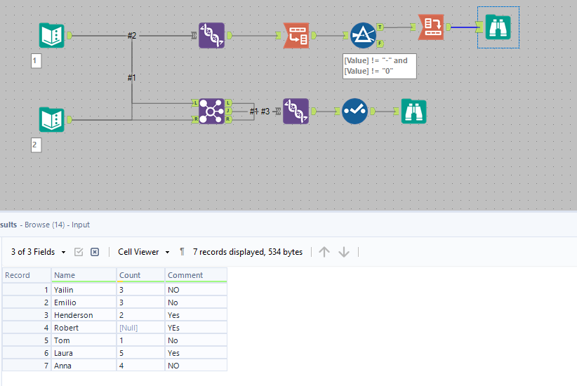 How to Join 2 inputs into empty cells with certain condition in ALteryx ...