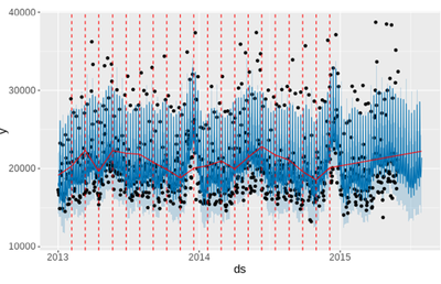 CristonS_14-1576709682163.png CristonS_14-1576709682163.png