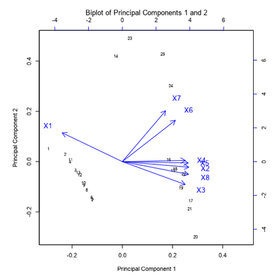 pierrelouisbescond_2-1639401131535.png pierrelouisbescond_2-1639401131535.png