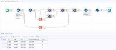 Adding consecutive rows based on consecutive dates - Alteryx