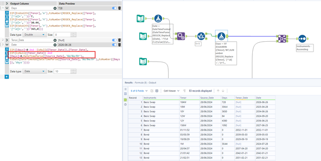 Dynamic bucketing when input data can change - Alteryx