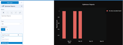 with date not in data.PNG with date not in data.PNG