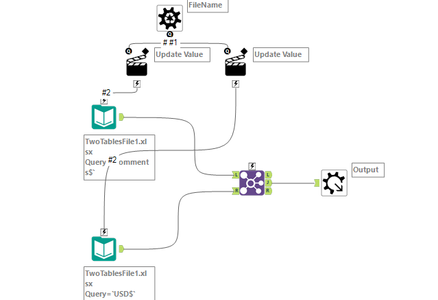 Update a macro with TWO tab inputs at once - Alteryx