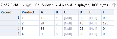 Turn Null to 0 only if data exists in the column - Alteryx