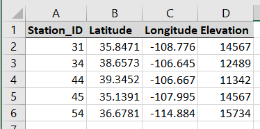 SydneyF_2-1612462294193.png SydneyF_2-1612462294193.png