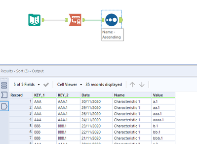 How to transpose in a difficult way? - Alteryx