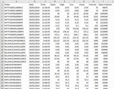 Sample Data.png Sample Data.png