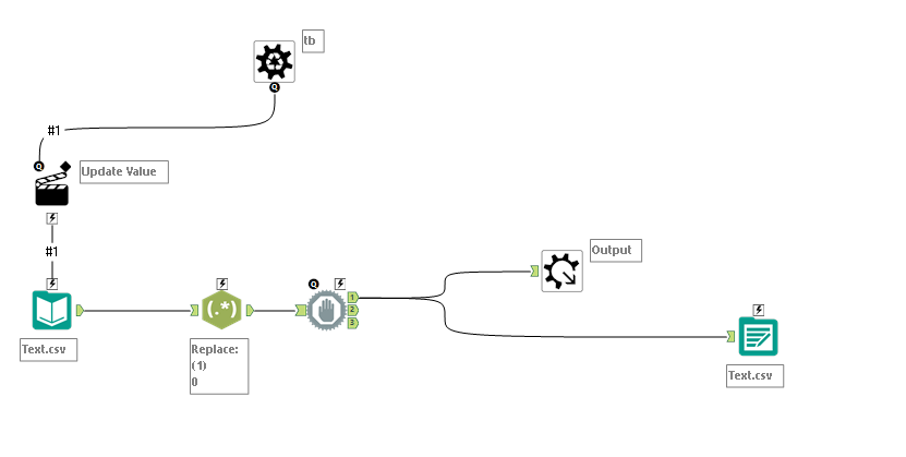 Trigger a workflow when condition is true but no trigger if it false ...