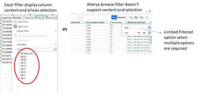 Filtering option that display column content on Alteryx Browse view ...