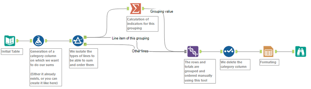 StephaneP_11-1647878972563.png StephaneP_11-1647878972563.png