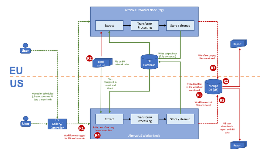 figure 3.png figure 3.png