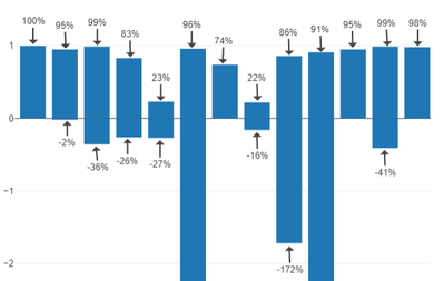 MHS_0-1675203331294.png MHS_0-1675203331294.png