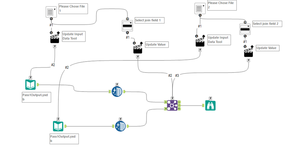 Update column names in Join tool using Alteryx analytical app - Alteryx