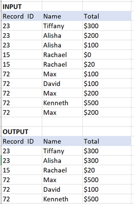 TiffanyLy27_1-1649705198010.png TiffanyLy27_1-1649705198010.png