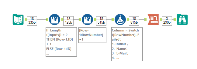 Split Data Listed in one Column into multiple columns - Alteryx