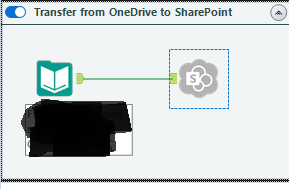SharePoint Output tool Unknown Fatal Error - Alteryx