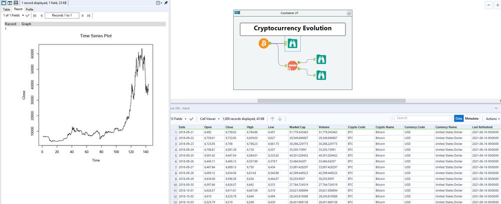 Crypto Evolution.PNG Crypto Evolution.PNG