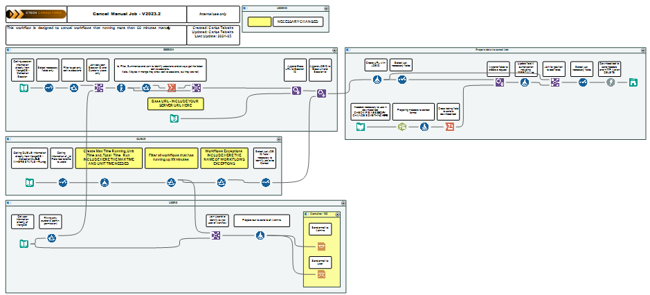 Cancel_Manual_Job_1.png Cancel_Manual_Job_1.png