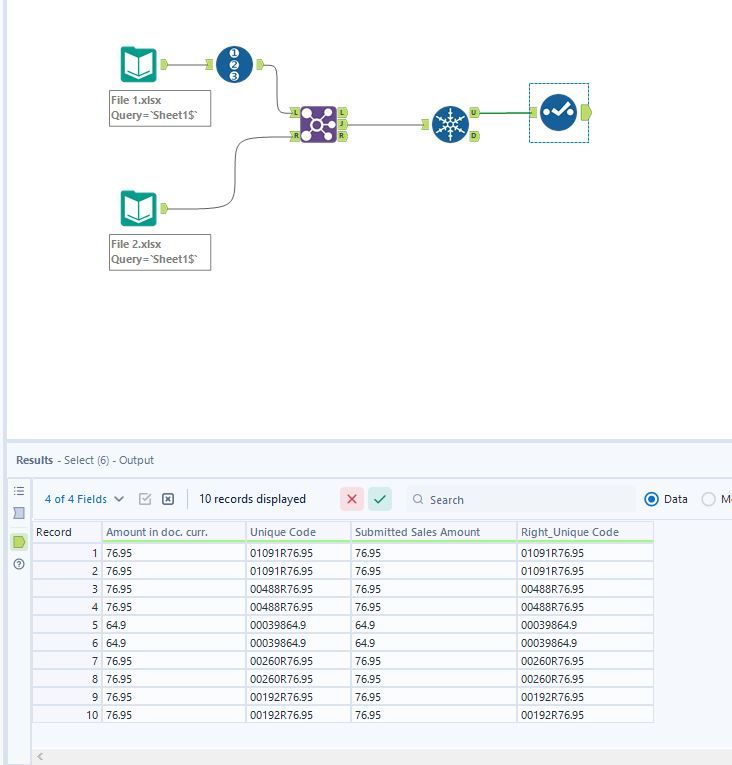 Double data showing in result - Alteryx