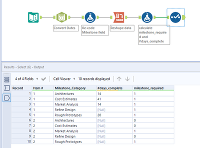 Milestone tracking data model - Alteryx
