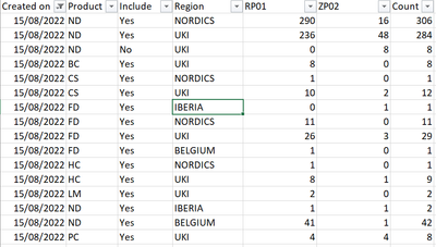 laisvarotto_0-1666359453540.png laisvarotto_0-1666359453540.png