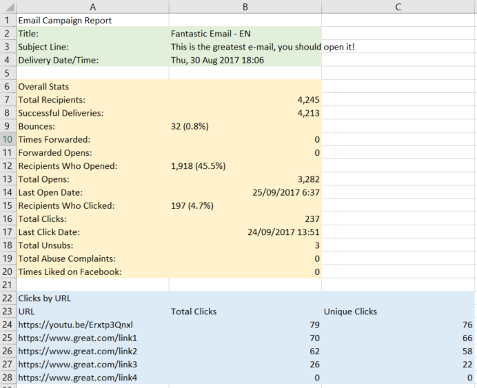 noabtestexport.png noabtestexport.png