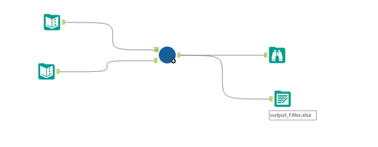 Filter data set into multiple outputs using multiple filter - Alteryx