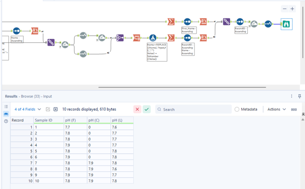 Combining data from 2 columns with same header name into data within ...