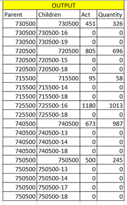 Output.PNG Output.PNG