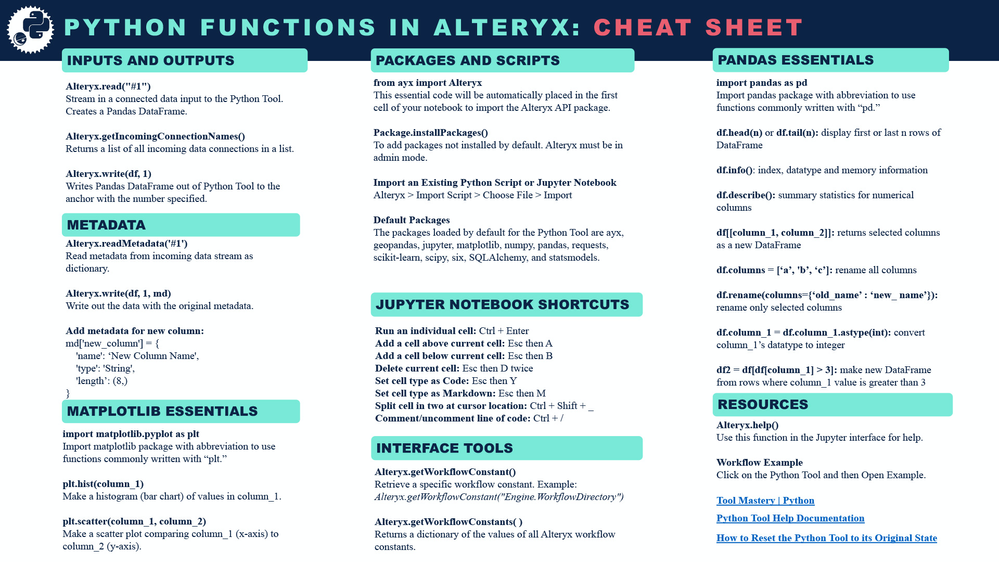 Wallpaper_PythonCheatSheet_1920x1080px_PNG.png Wallpaper_PythonCheatSheet_1920x1080px_PNG.png