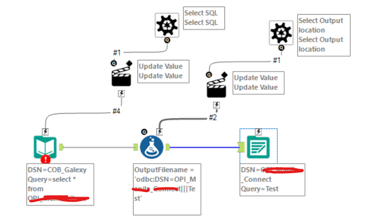 SQL to Snowflake 2.png SQL to Snowflake 2.png