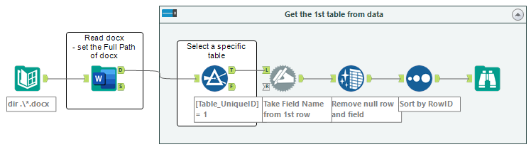 AkimasaKajitani_0-1655036305785.png AkimasaKajitani_0-1655036305785.png