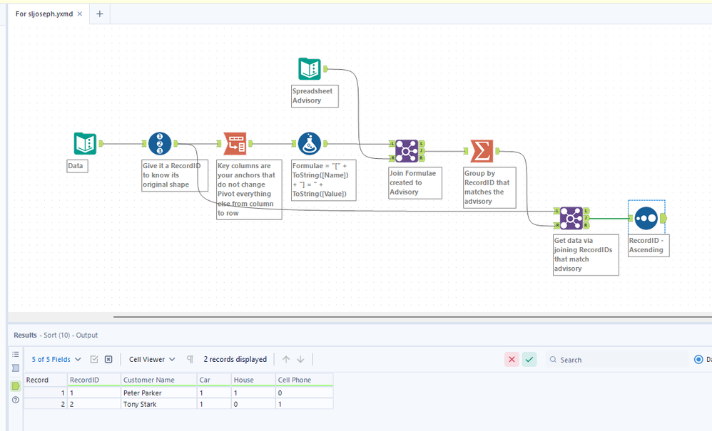 Using a String as a condition in a filter - Alteryx