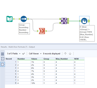 Reversing the columns values in Alteryx - making it dynamic - Alteryx