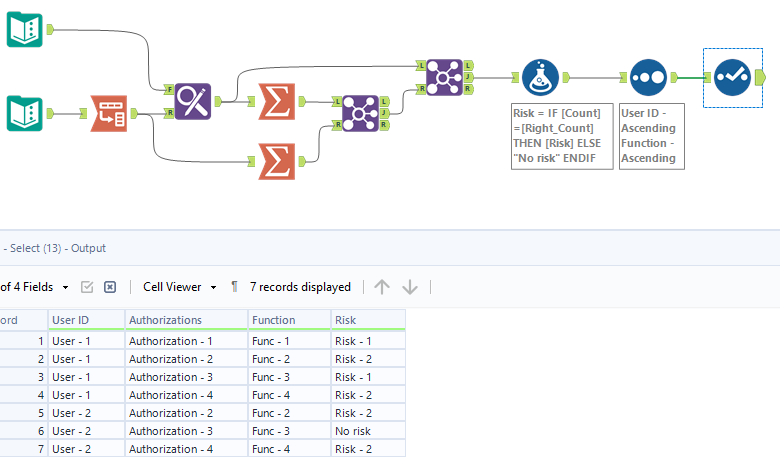 Multiple Join based on two or more entries for a particular cell - Alteryx