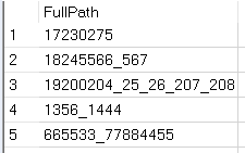 mikael_svalgaard_1-1644951467063.png mikael_svalgaard_1-1644951467063.png