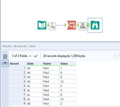Create a table out of a matrix - Alteryx