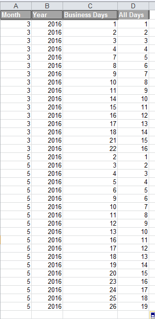 Add business days.PNG Add business days.PNG