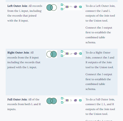 Join tool missing columns - Alteryx