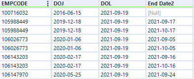 Divide Column Data into 2 or more columns - Alteryx