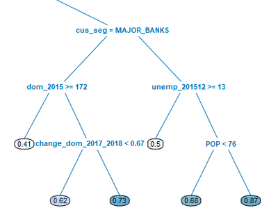 Scandinavia_4-1579738082703.png Scandinavia_4-1579738082703.png