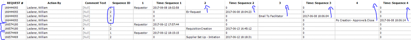 Process time_ alteryx.PNG Process time_ alteryx.PNG