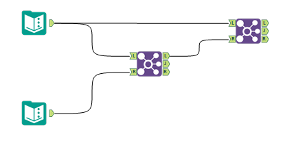 A minor usability issue with left join output - Alteryx