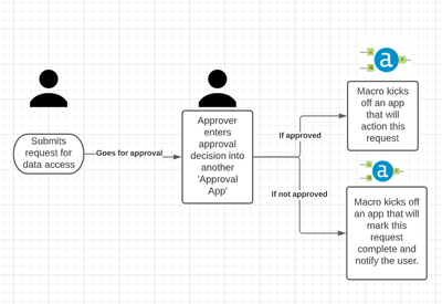 rachel_dunlavy_6-1639578052730.png rachel_dunlavy_6-1639578052730.png