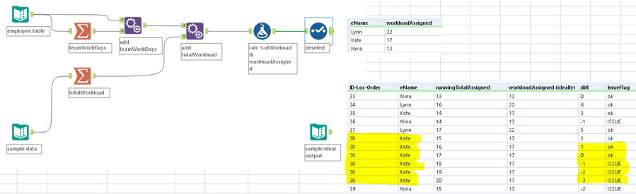 Gina2021_0-1620261618906.png Gina2021_0-1620261618906.png