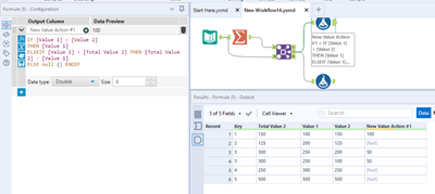 Subtracting total of duplicate rows from a different field - Alteryx