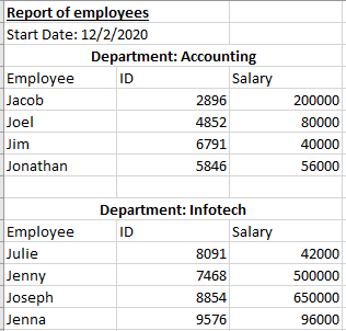 murthybhs_0-1619648874870.png murthybhs_0-1619648874870.png