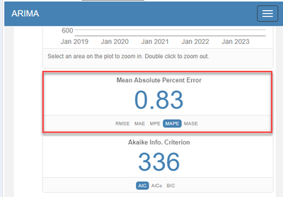 SamuelHamilton_0-1667291969020.png SamuelHamilton_0-1667291969020.png